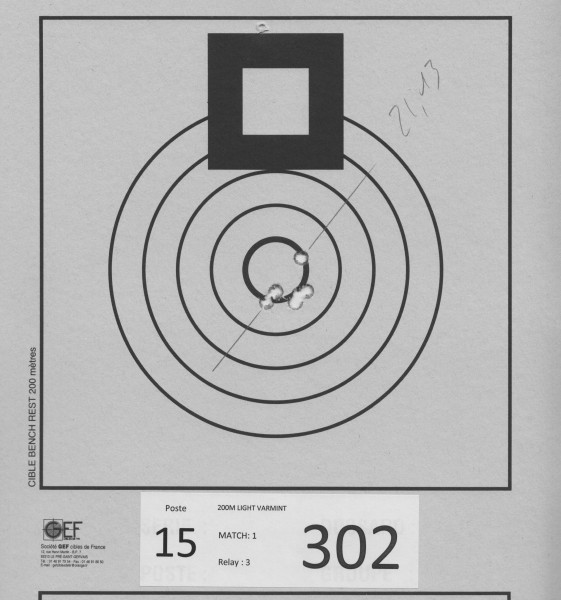 21,43mm hvor jeg ikke skjønner hvorfor det ene skuddet fløy opp?