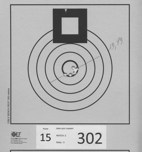 19,79mm Begynte å få dårlig tid i serien, og gruppa ble bredere og bredere "uansett" hvor mye jeg endret siktepunkt. Rett å slett for lite trening for min egen del