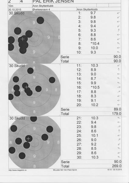 Skutt med Walther LP300XT