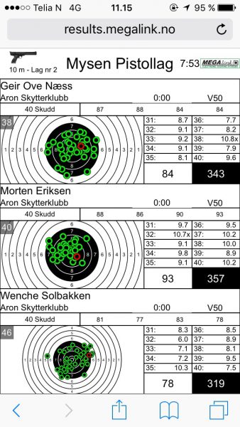 Megalink har livevisning, så vi ble oppdatert på våre egne mens vi kjørte til stevne