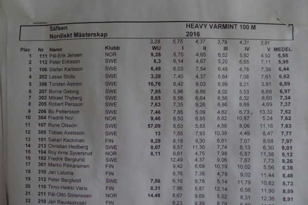 Klarte endelig å bli Nordisk mester. Har aldri klart å bli Nordisk mester tidligere, da det er andre meget gode skyttere i både Norge, Sverige og Finland.