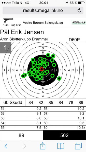 Ferdig med et direkte ræ** resultat. Får ta det som erfaring og lærdom. Ingen ting stemte ikveld.