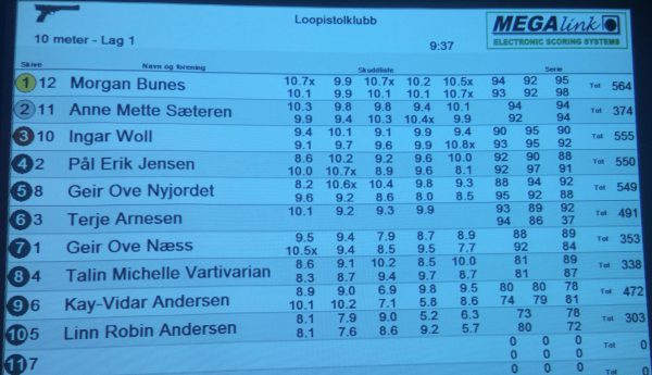 Storskjerm i oppholdsrommet