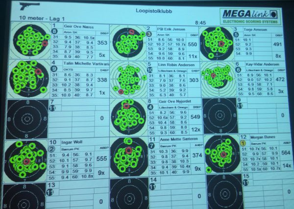 Seriene til alle i 1.laget. Irriterer meg 2 skudd, som satt i sekser og syver. Der skal jeg ikke ha noen skudd! Men kjempeførnøyd med totalresultat!