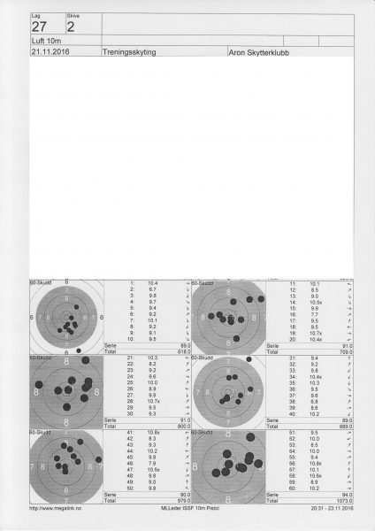 Poeng: 544 Sto på 3x60 og jeg dreav med litt justering av sikter etc. Kom etterhvert igang og fikk fullført en 60-skudd serie. En del feil jeg må få vekk